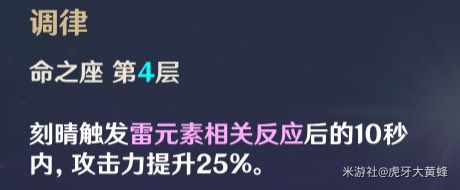 原神 (Genshin Impact) 滿命刻晴玩法與武器、命之座推薦