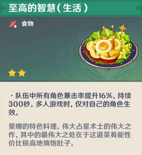 原神 (Genshin Impact) 全特殊料理介紹與製作方式分享