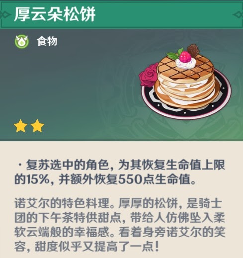 原神 (Genshin Impact) 全特殊料理介紹與製作方式分享