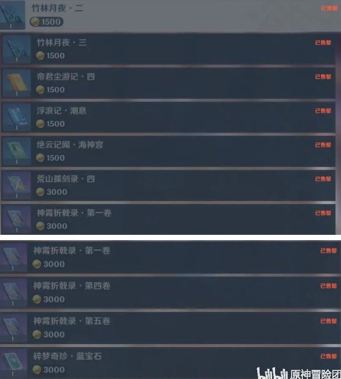 原神 (Genshin Impact) 各類型商人位置與貨物分享