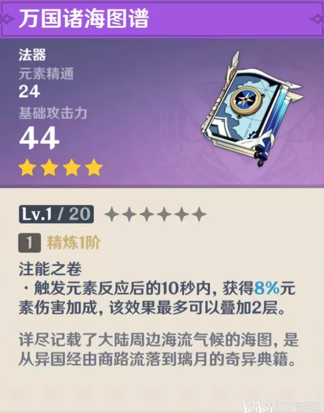 原神 (Genshin Impact) 武器原胚鍛造推薦