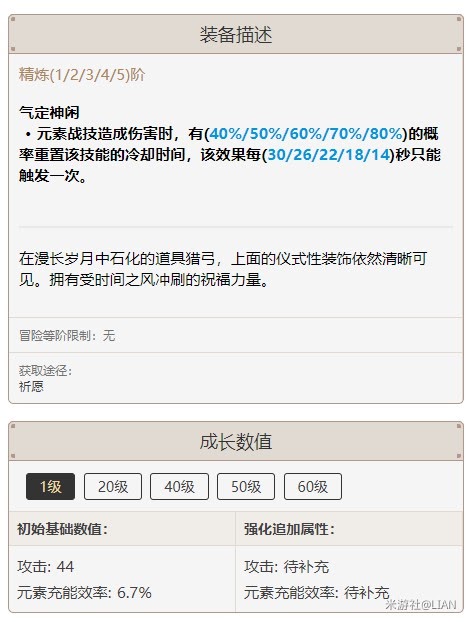 原神 (Genshin Impact) 菲謝爾玩法介紹與武器、隊伍搭配