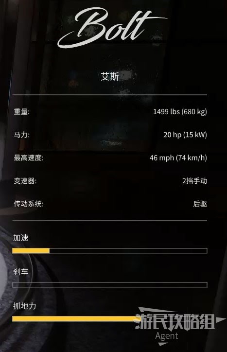四海兄弟 決定版 車輛資料圖鑑