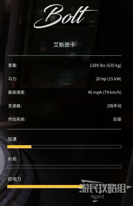 四海兄弟 決定版 車輛資料圖鑑