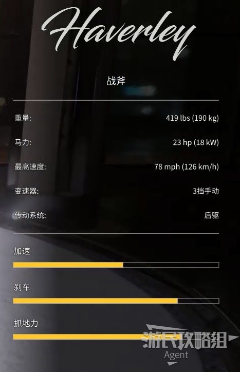 四海兄弟 決定版 車輛資料圖鑑