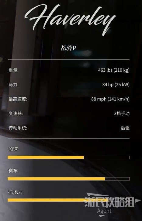 四海兄弟 決定版 車輛資料圖鑑