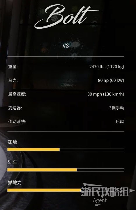 四海兄弟 決定版 車輛資料圖鑑