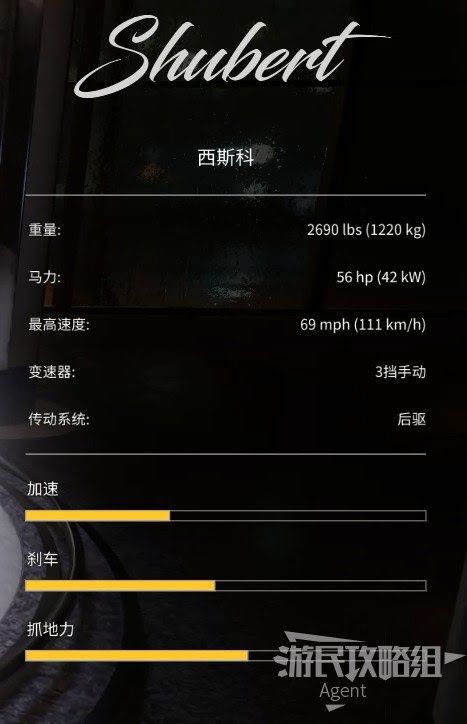 四海兄弟 決定版 車輛資料圖鑑