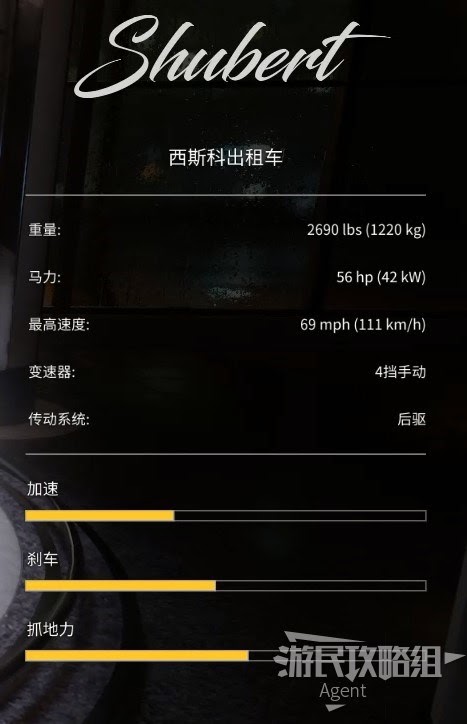四海兄弟 決定版 車輛資料圖鑑