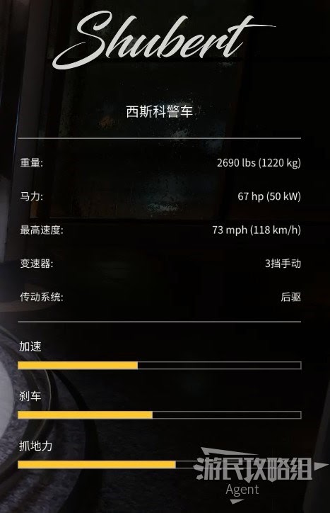 四海兄弟 決定版 車輛資料圖鑑