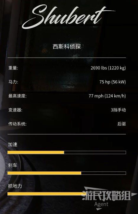 四海兄弟 決定版 車輛資料圖鑑