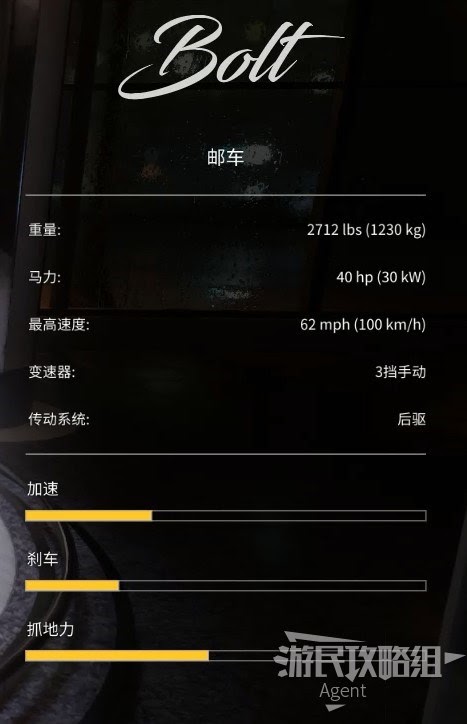 四海兄弟 決定版 車輛資料圖鑑