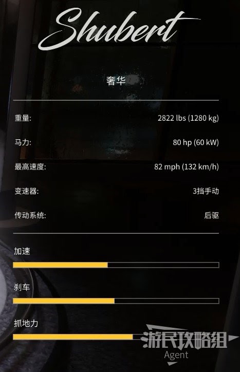 四海兄弟 決定版 車輛資料圖鑑