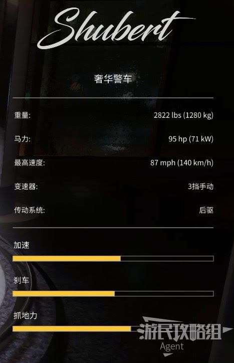 四海兄弟 決定版 車輛資料圖鑑