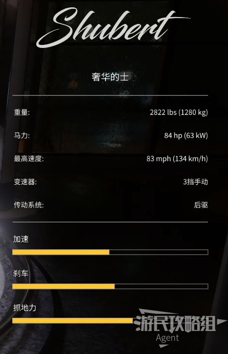 四海兄弟 決定版 車輛資料圖鑑