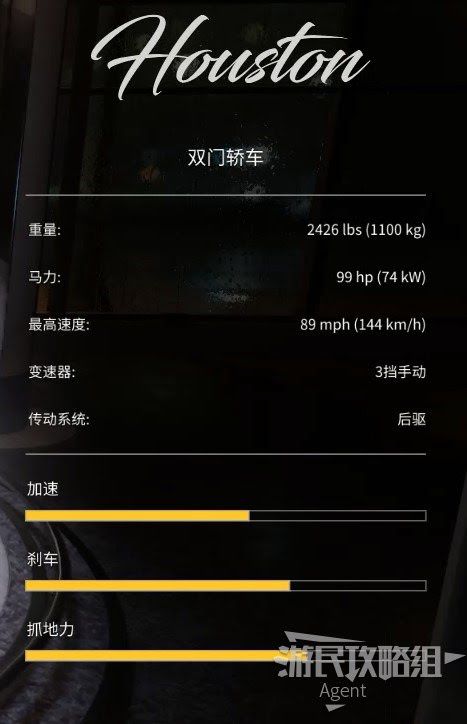 四海兄弟 決定版 車輛資料圖鑑