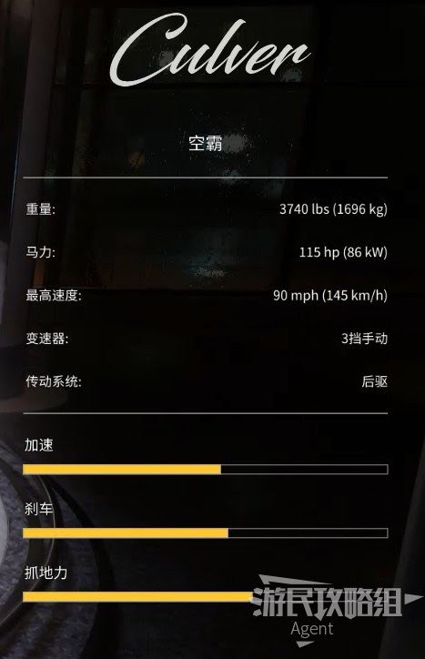 四海兄弟 決定版 車輛資料圖鑑