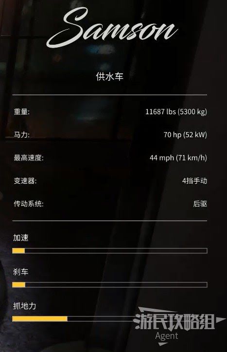 四海兄弟 決定版 車輛資料圖鑑