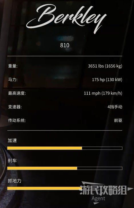 四海兄弟 決定版 車輛資料圖鑑