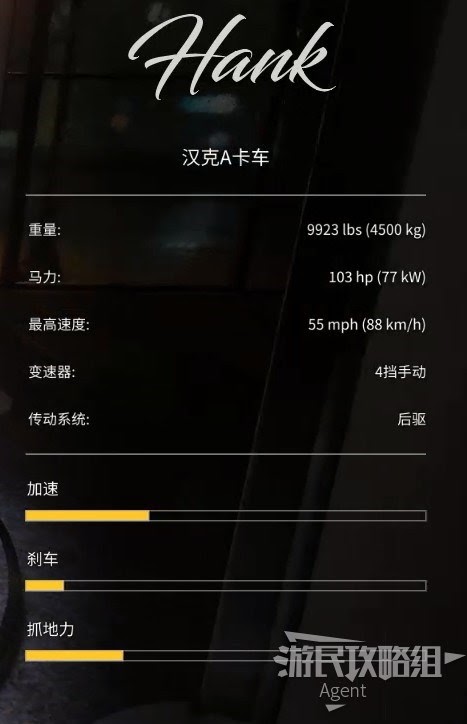 四海兄弟 決定版 車輛資料圖鑑