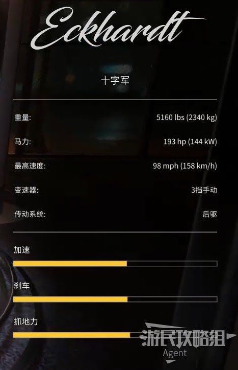 四海兄弟 決定版 車輛資料圖鑑