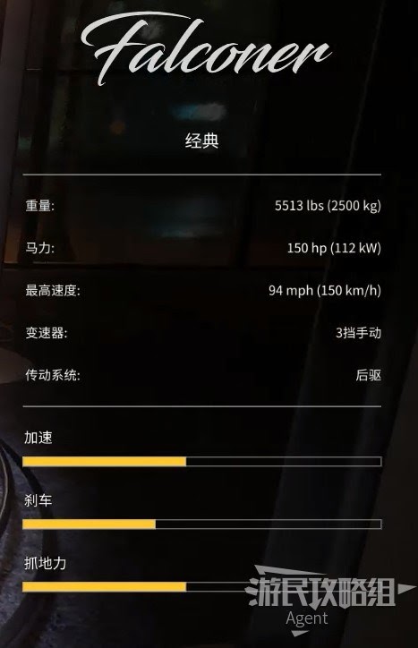 四海兄弟 決定版 車輛資料圖鑑