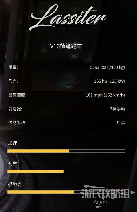 四海兄弟 決定版 車輛資料圖鑑
