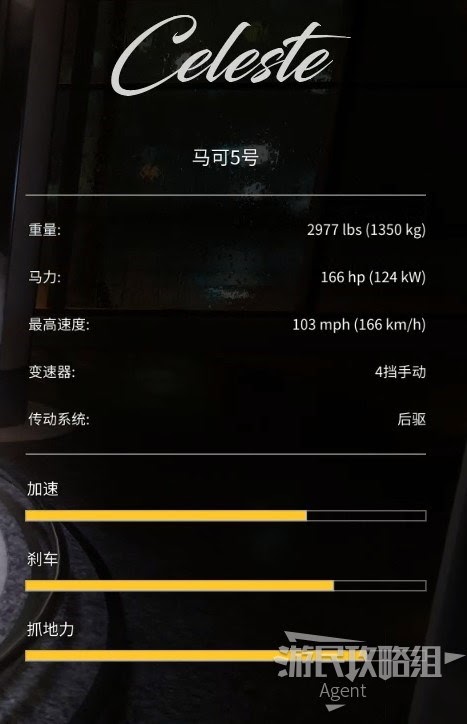 四海兄弟 決定版 車輛資料圖鑑
