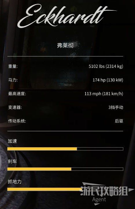 四海兄弟 決定版 車輛資料圖鑑