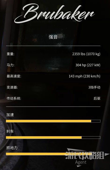 四海兄弟 決定版 車輛資料圖鑑