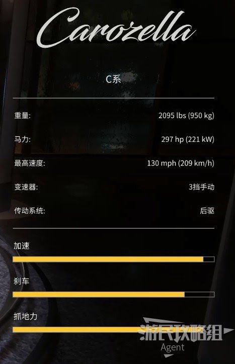 四海兄弟 決定版 車輛資料圖鑑