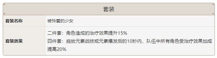 原神 (Genshin Impact) 七七玩法心得與隊伍搭配推薦