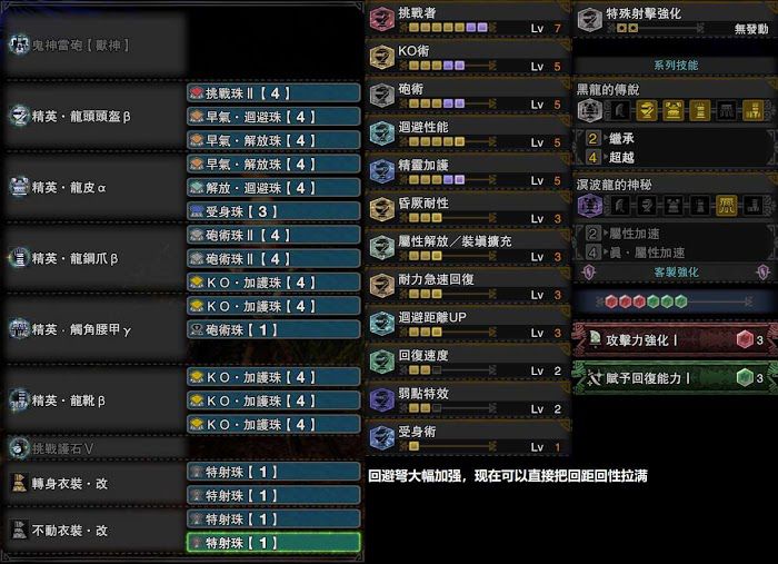魔物獵人 世界 Iceborne 黑龍版本重弩配裝方法