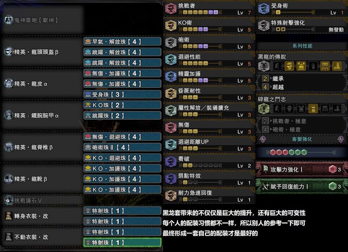 魔物獵人 世界 Iceborne 黑龍版本重弩配裝方法