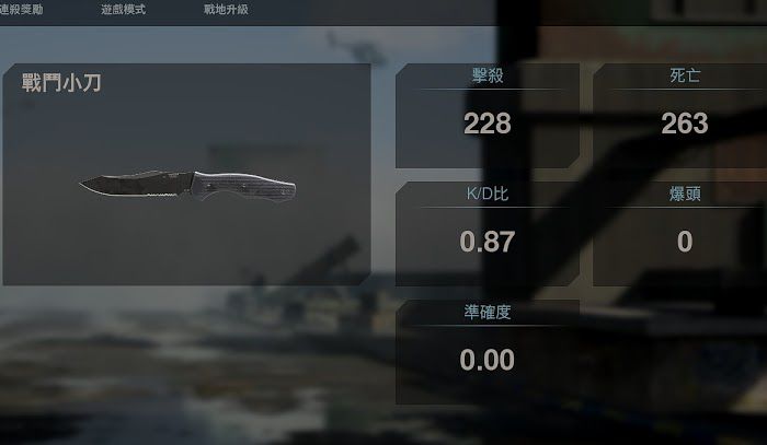 決勝時刻 現代戰爭 各地圖刷金皮常用架槍點整理