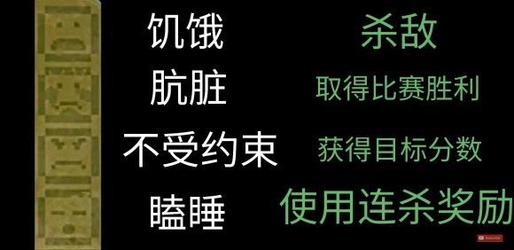 決勝時刻 現代戰爭 電子寵物快速升級教學