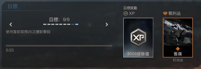決勝時刻 現代戰爭 各難點任務完成方法