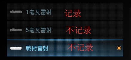 決勝時刻 現代戰爭 各難點任務完成方法