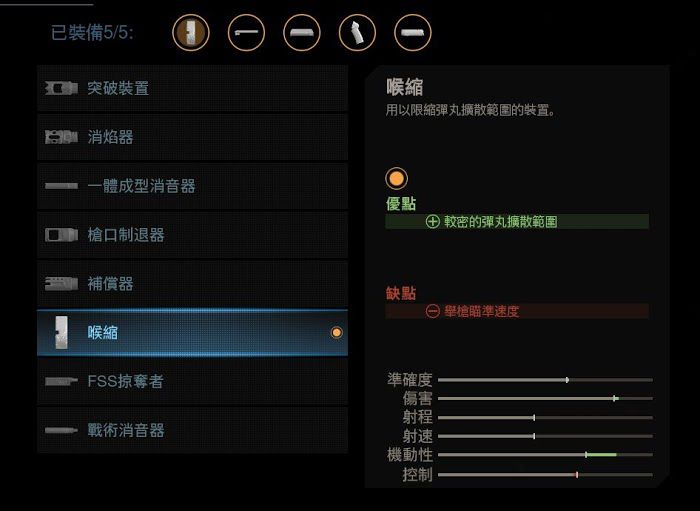 決勝時刻 現代戰爭 霰彈槍Model680配件選擇推薦
