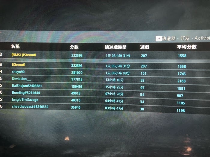 決勝時刻 現代戰爭 刷金皮流程心得分享