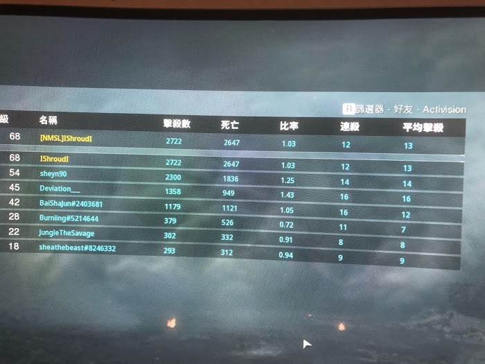 決勝時刻 現代戰爭 刷金皮流程心得分享