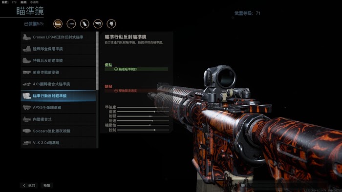 決勝時刻 現代戰爭 滿級M4A1全配件分享