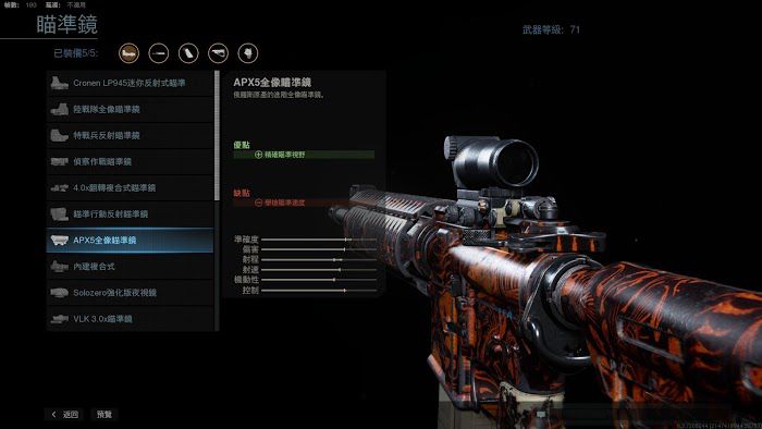 決勝時刻 現代戰爭 滿級M4A1全配件分享