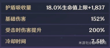 原神 (Genshin Impact) 北鬥技能解析與裝備選擇推薦