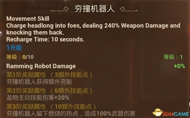 火炬之光3 (Torchlight 3) 全職業技能、寵物技能分享