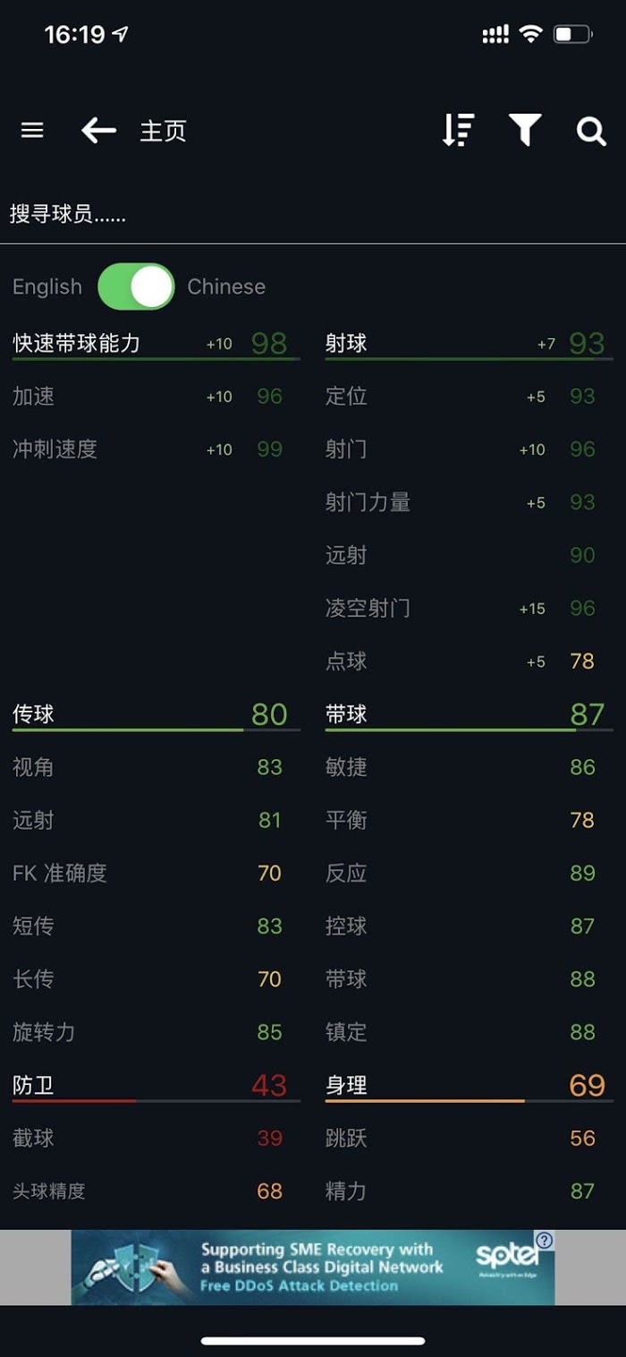 國際足盟大賽21 (FIFA 21) UT模式基礎知識教學