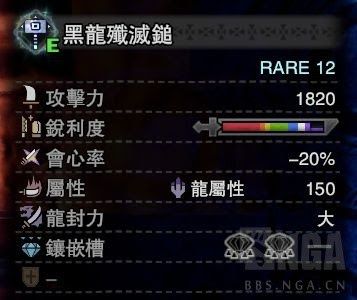 魔物獵人 世界 Iceborne 黑龍肉質、武器裝備資料整理