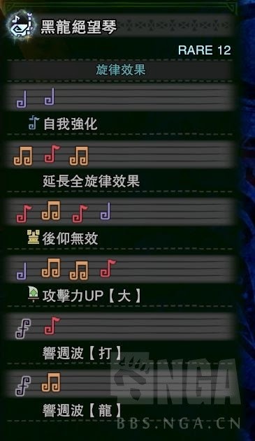 魔物獵人 世界 Iceborne 黑龍肉質、武器裝備資料整理