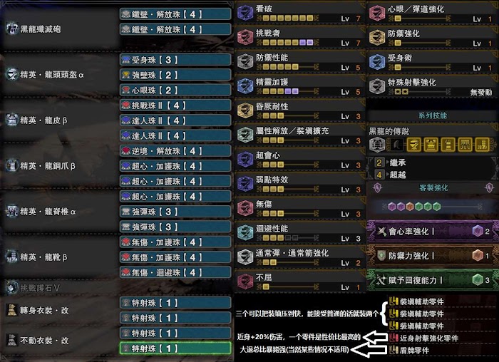 魔物獵人 世界 Iceborne 黑龍版本通常彈重弩配裝分享