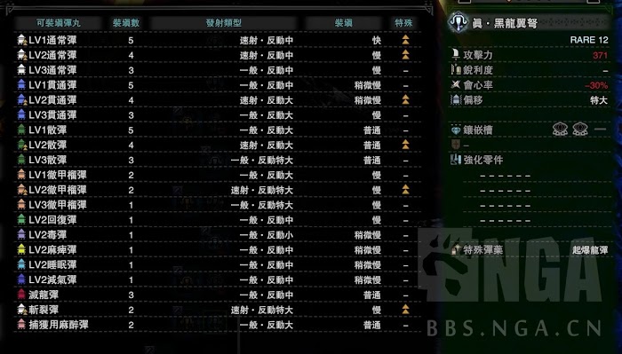 魔物獵人 世界 Iceborne 黑龍肉質、武器裝備資料整理